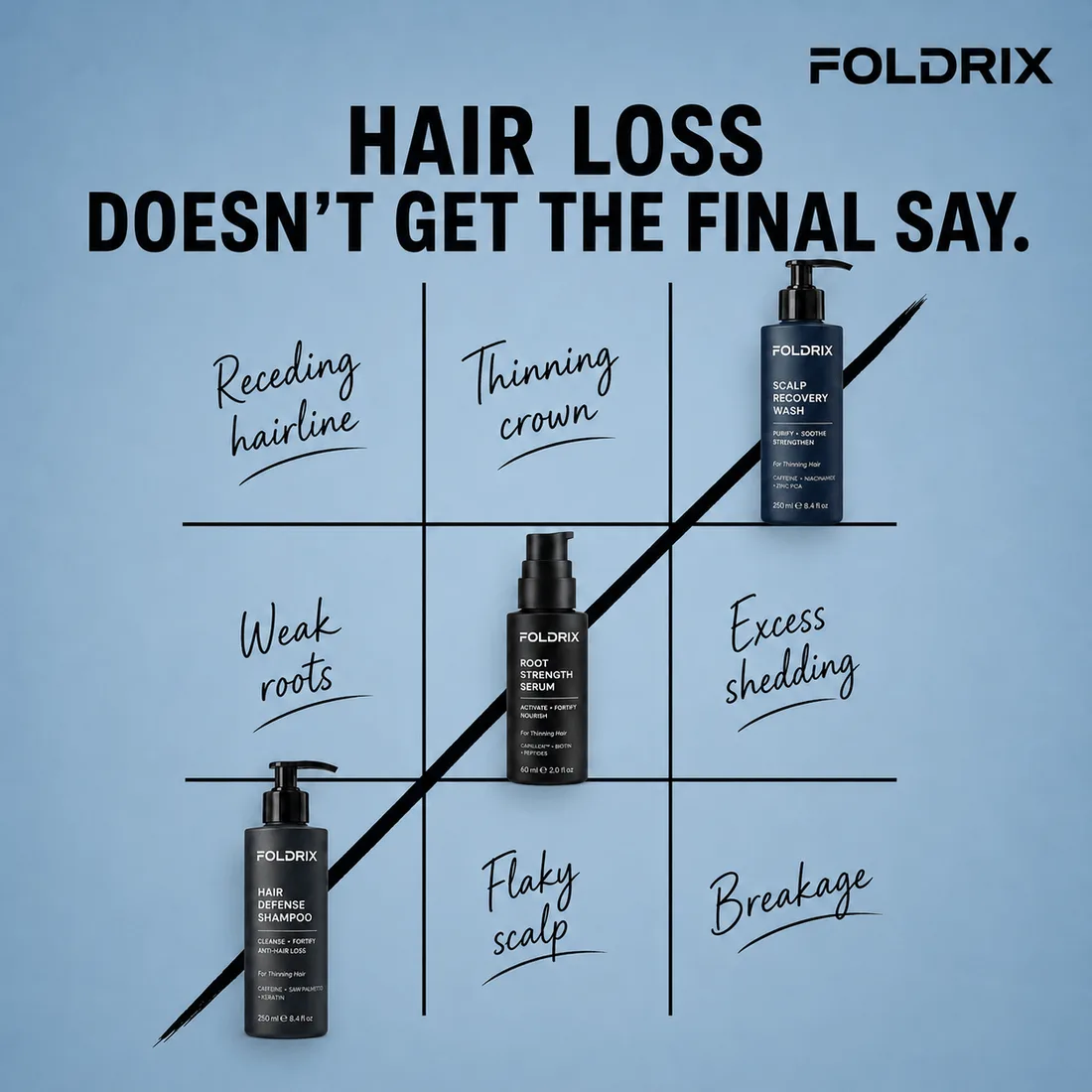 Noughts-and-crosses grid of hair concerns struck through by a diagonal line, with three product bottles.